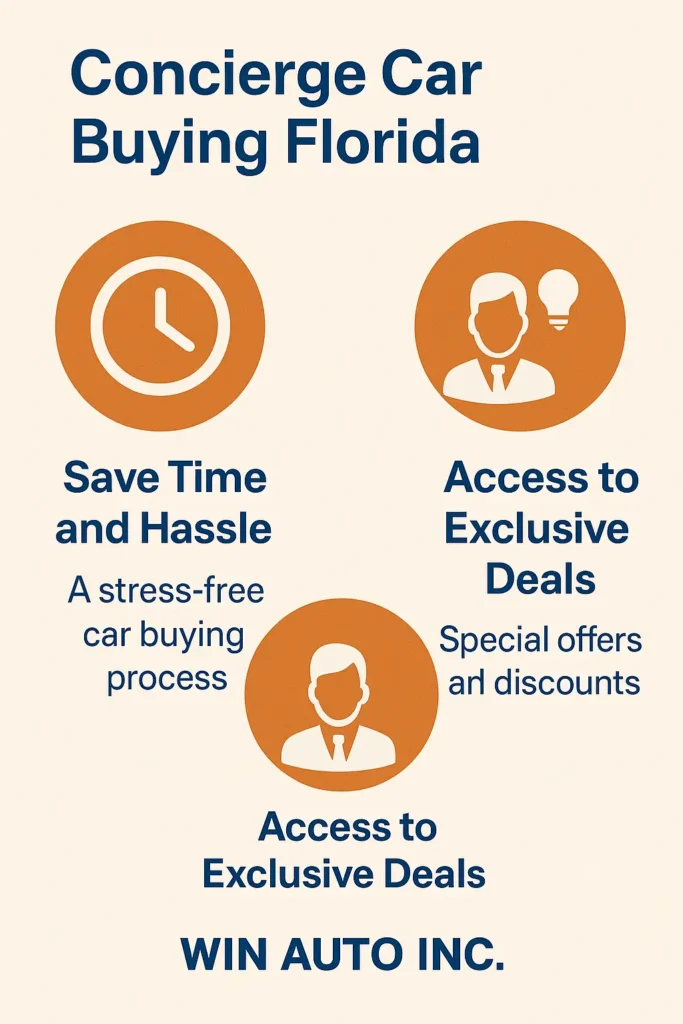 concierge car buying florida 